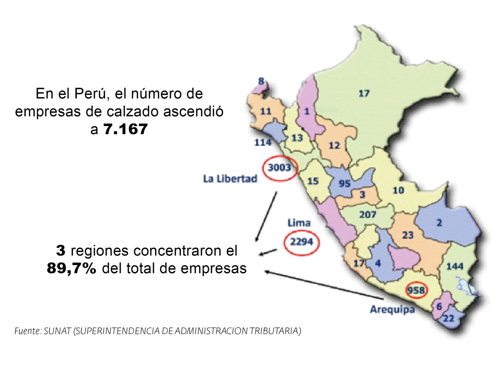Gráfico 1 - Perú: Empresas formales de calzado en regiones PERÚ: Importaciones irregulares y pandemia golpean al sector calzado